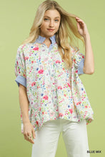 Load image into Gallery viewer, Jacquard Floral Print Button-Down Top
